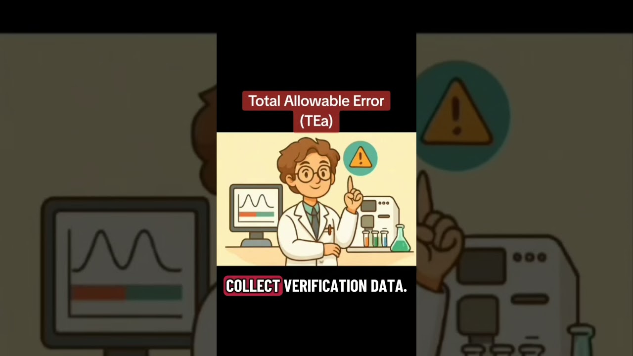 🧪📏 يعني إيه Total Allowable Error (TEa) ؟  في المعمل، إحنا مش بس بنسأل: "هل النتيجة دقيقة؟" 