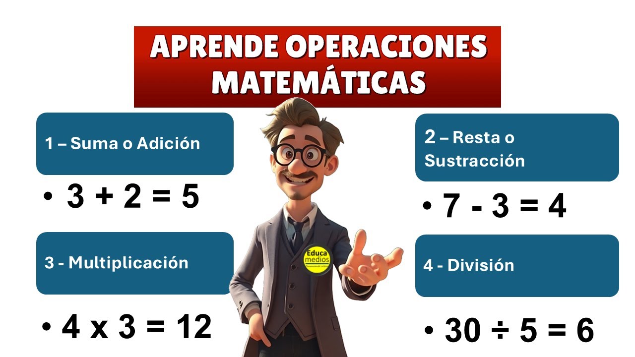 Operaciones básicas | Suma o adición - Resta o Sustracción ...