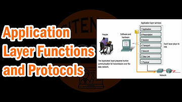 Application Layer Functions and Protocols