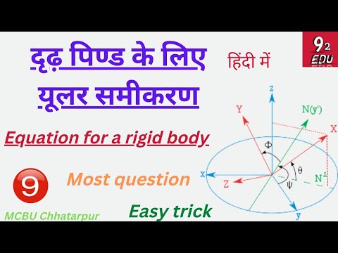 वीडियो: यूलर को कहाँ दफनाया गया है?