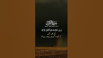 Surah Al-kosar (سورة الكوثر) | The Abundance of Blessings | Tilawat with Urdu & English Translation