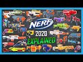 Every 2020 Nerf Blaster Explained in 10 Words or Less