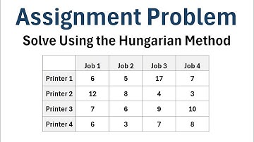 How to Solve an Assignment Problem Using the Hungarian Method