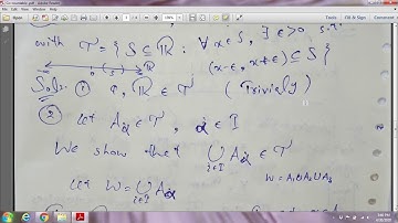 Co Countable topology and topological space