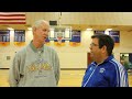 Texas A&M-Kingsville Men's Basketball
