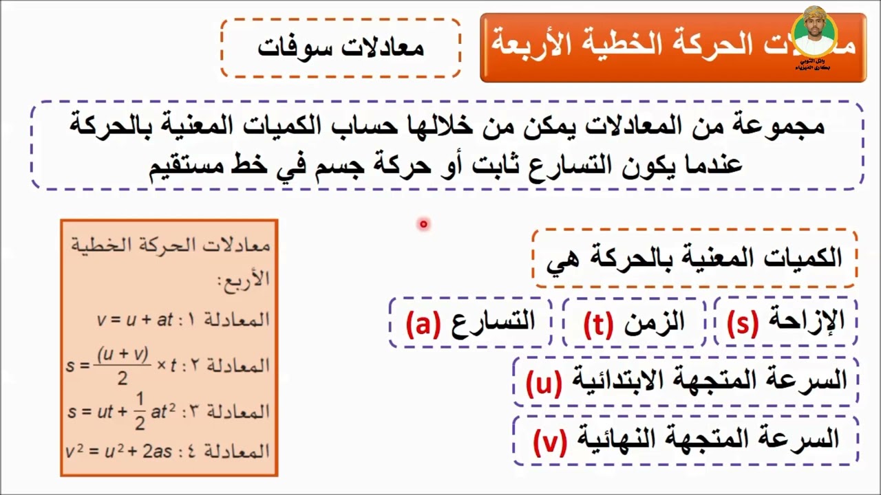 الدرس السابع : معادلات الحركة الخطية
