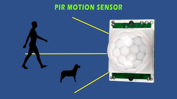 Motion detect activated light project | Electro Experiment