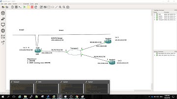 CCIE   DMVPN & OSPF part 3