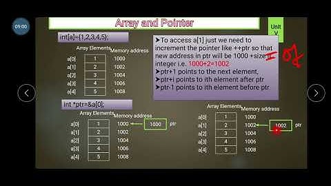 #EJ2I-CPR-UNIT-VI- POINTER | HANDLING ARRAY USING  POINTER | LECTURE -3