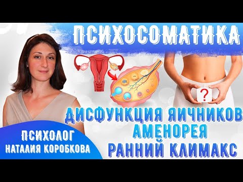 Дисфункция яичников/Аменорея/Ранний климакс/Синдром истощения яичников Психосоматика