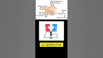 ll AC GENERATOR & FLEMING RIGHT HAND RULE ll @mahendrasirphysics