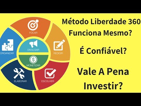 Liberdade 360 funciona mesmo?  Vale a pena? -  Depoimento Sincero