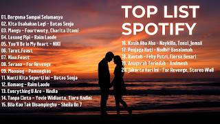 Top Hits Spotify Indonesia 2025  Top Spotify Indonesia 2025  Lagu Hits Spotify 2025  Lagu Viral