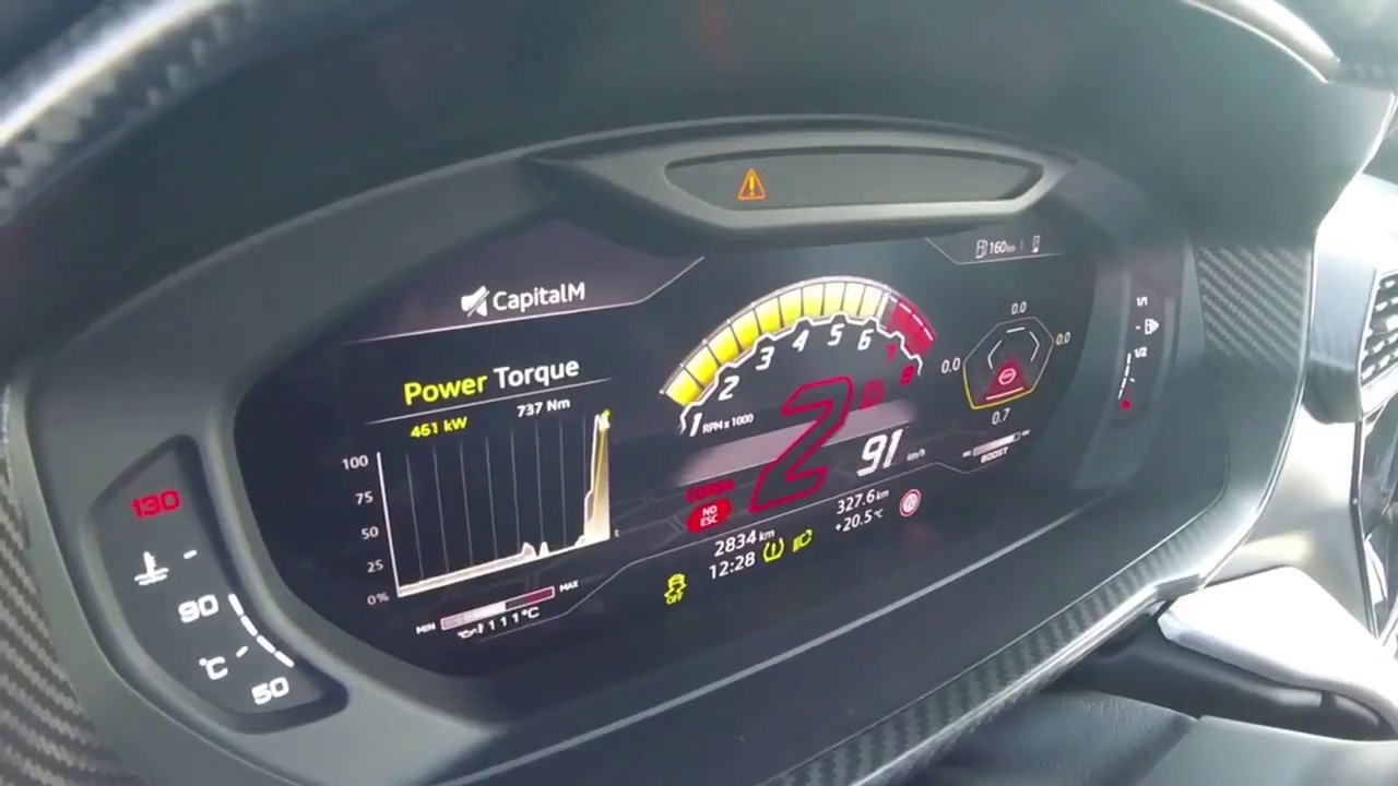 Lamborghini Urus Acceleration lamborghini urus acceleration 0 100km h in 3 4seconds Lamborghini Urus Acceleration lamborghini urus acceleration 0 100km h in 3 4seconds