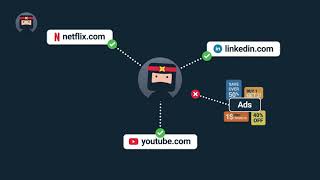 Ninja VPN: Secure and Fast Chrome Proxy and VPN screenshot 5