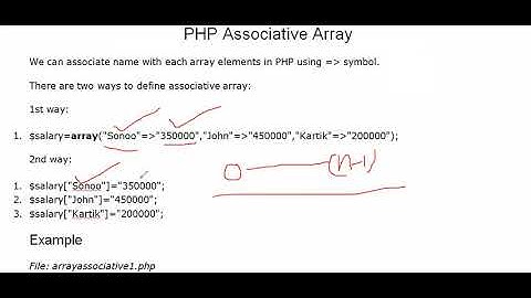 WEbTech Unit 4- Topic 019 PHP Array