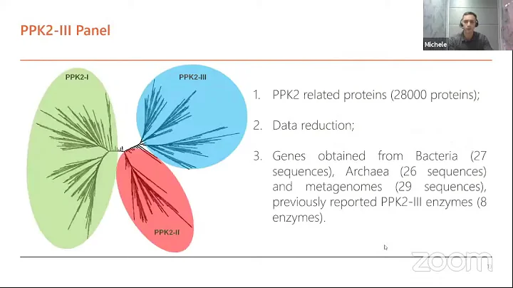 Michele Tavanti  Development of Polyphosphate Kinases for Scalable ATP Recycling