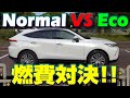 新型ハリアー80系　燃費が良いのはNormalモード？それともEcoモード？本当にEcoモードはエコなのか？比較してみたところ驚きの結果に!!