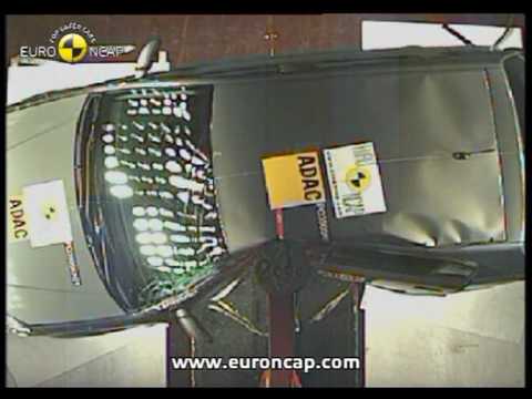 Euro Ncap Kia Rio 05 Crash Test Youtube