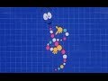 Jurassic park  mr dna sequence