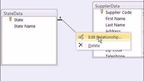 Office 2010 Class #43: Access One To Many Relationship Between Tables