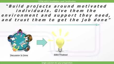 ISTQB Agile Tester Extension | Agile Software Development and the Agile Manifesto part 2 ISTQB