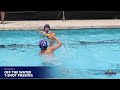 USA Water Polo: Splashball | Passing | Off the Water Passing - T-Shot Pass