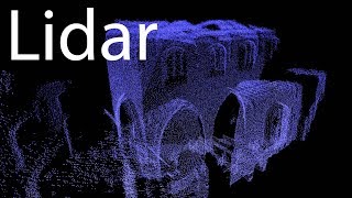 Home Made Lidar Church Scan