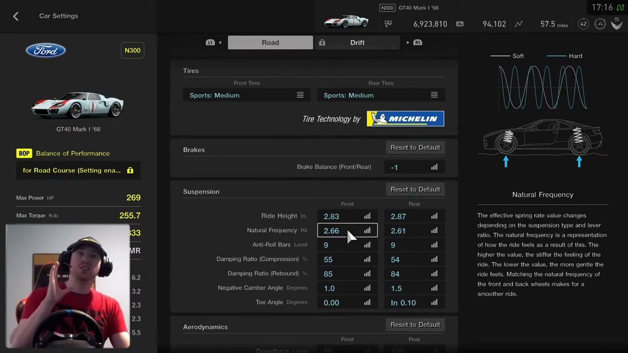 Circuit de la Sarthe WTC 700 - GT40 Mk I Tune : r/granturismo