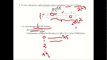 Module 3_2:Two dimensional array