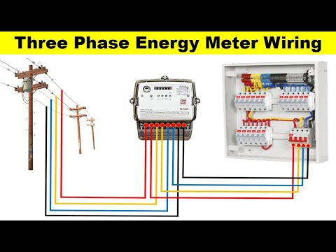 Video: Koppel 'n driefase-elektrisiteitsmeter aan