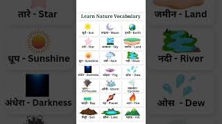 English Moral Story Reading/How to learn English story from zero / Basic English / English story.