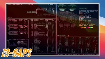 How to Install i3-gaps Tiling Window Manager on Raspberry Pi OS
