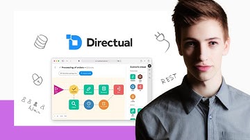 Directual Review - Unveiling the Mystery of Directual - Twice!
