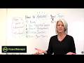 How to Motivate a Project Management Team - Project Management Training