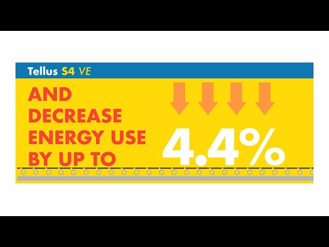 Shell Tellus S4VE Plastic Injection Oil Life Video