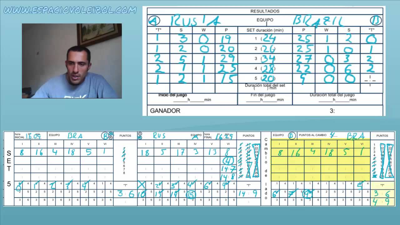 Llenado de la hoja de anotación. Resultados y autorizaciones - YouTube