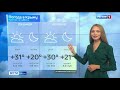Погода в Крыму на 29 августа