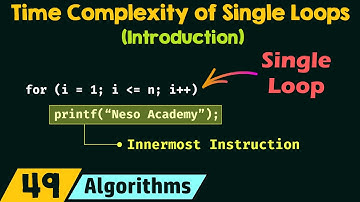 Tijdcomplexiteit van enkele lussen (inleiding)