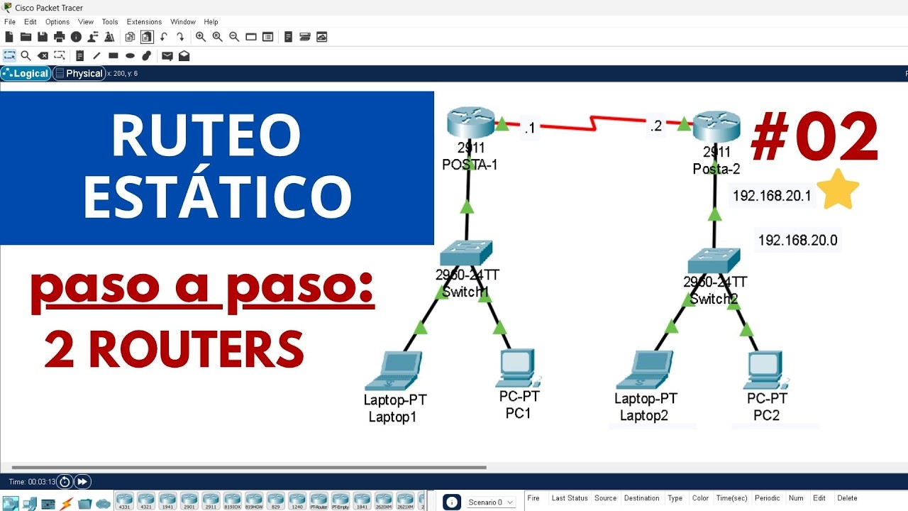 Enrutamiento Estático en Cisco | Configura 2 Routers en Packet Tracer ...