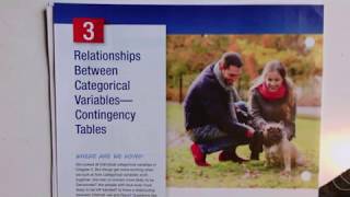 Chapter 3 of IS5 in R: Relationships Between Categorical Variables
