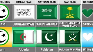 Saudi Arabia vs Pakistan - Country Comparison