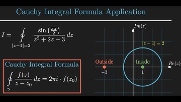 Complex Analysis: Evaluating Contour Integrals with Singularities (sin(πz/2) / (z² + 2z - 3))