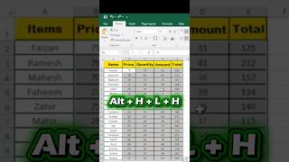 Excel Condition Formatting #excel #exceltips #tutorial