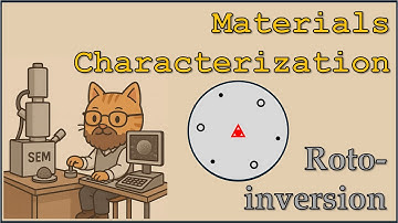 MSE585 F20 Lecture 8 Module 4 - Roto-inversions