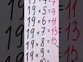 New math magic! Easy multiplication 1️⃣9️⃣✖️9️⃣🟰❓