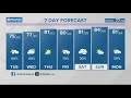 Several rain chances in louisville this week  may 13 2024 whas11 6 pm weather
