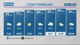 Several rain chances in Louisville this week | May 13, 2024 #WHAS11 6 p.m. weather