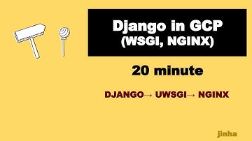Django in GCP with uwsgi, nginx in 20 min