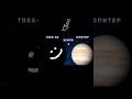 САМАЯ ТЁМНАЯ ПЛАНЕТА #nasa #space #universe #science #facts #космос #наука #факты #вселенная #fyp